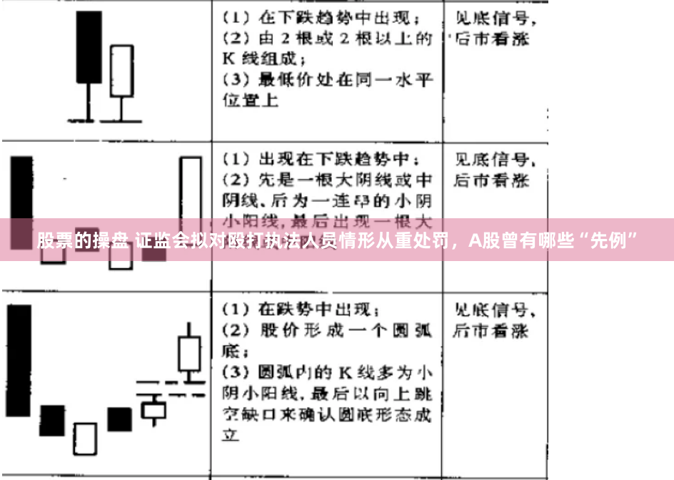 股票的操盘 证监会拟对殴打执法人员情形从重处罚，A股曾有哪些“先例”