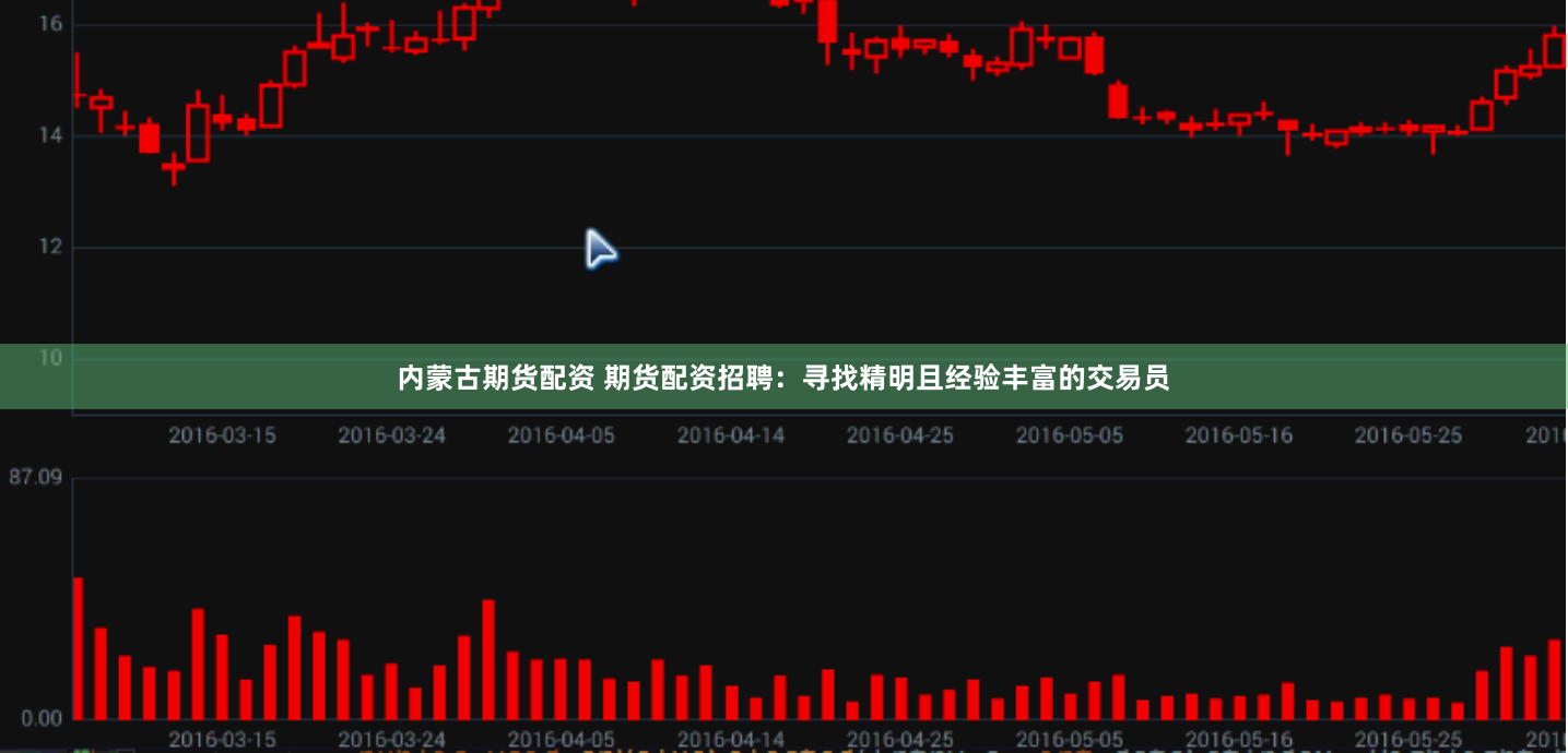 内蒙古期货配资 期货配资招聘：寻找精明且经验丰富的交易员