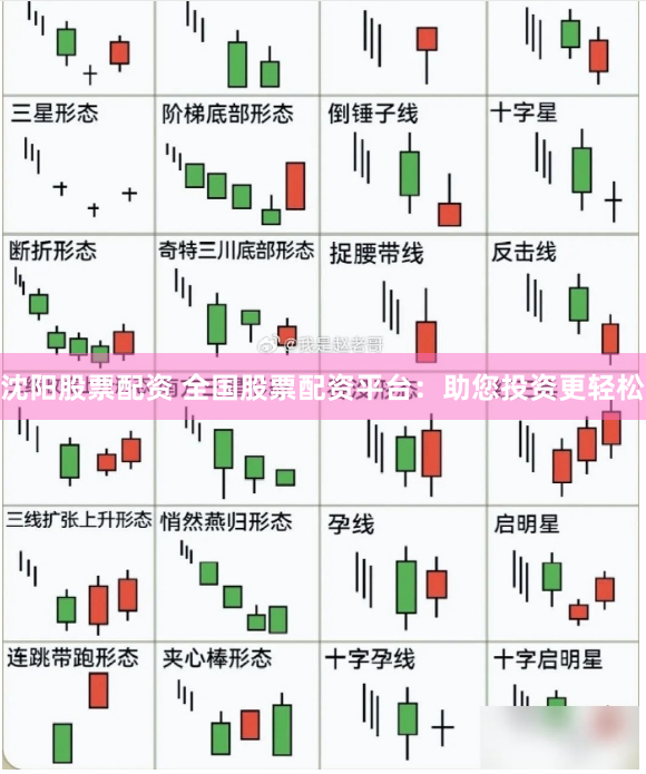 沈阳股票配资 全国股票配资平台：助您投资更轻松