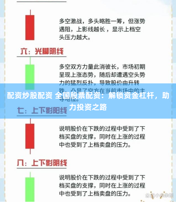 配资炒股配资 全国股票配资：解锁资金杠杆，助力投资之路