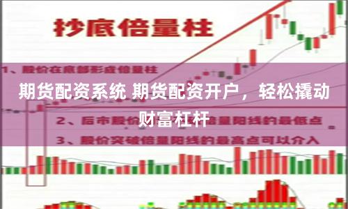 期货配资系统 期货配资开户，轻松撬动财富杠杆