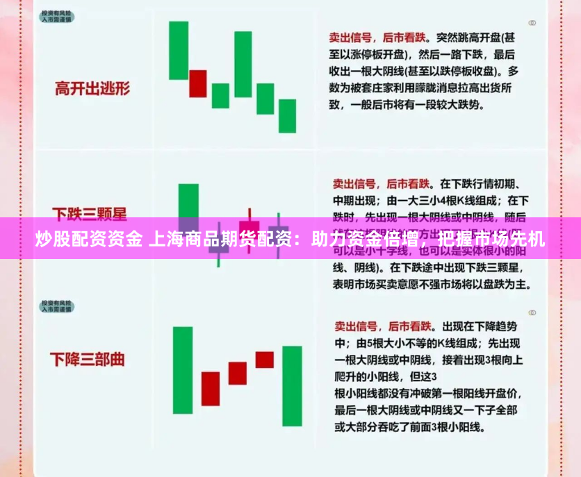 炒股配资资金 上海商品期货配资：助力资金倍增，把握市场先机