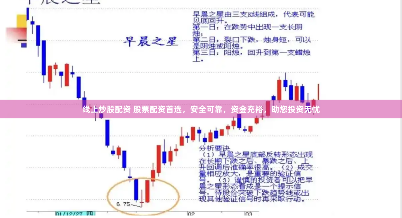 线上炒股配资 股票配资首选，安全可靠，资金充裕，助您投资无忧