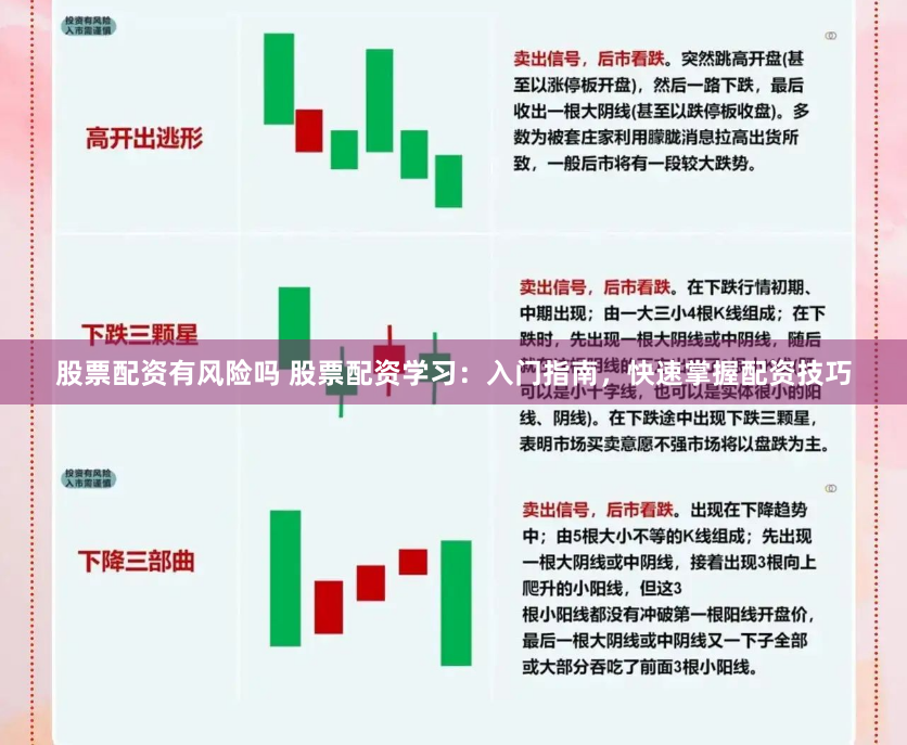 股票配资有风险吗 股票配资学习：入门指南，快速掌握配资技巧