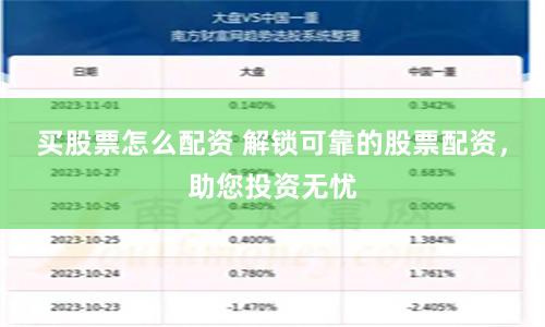 买股票怎么配资 解锁可靠的股票配资，助您投资无忧