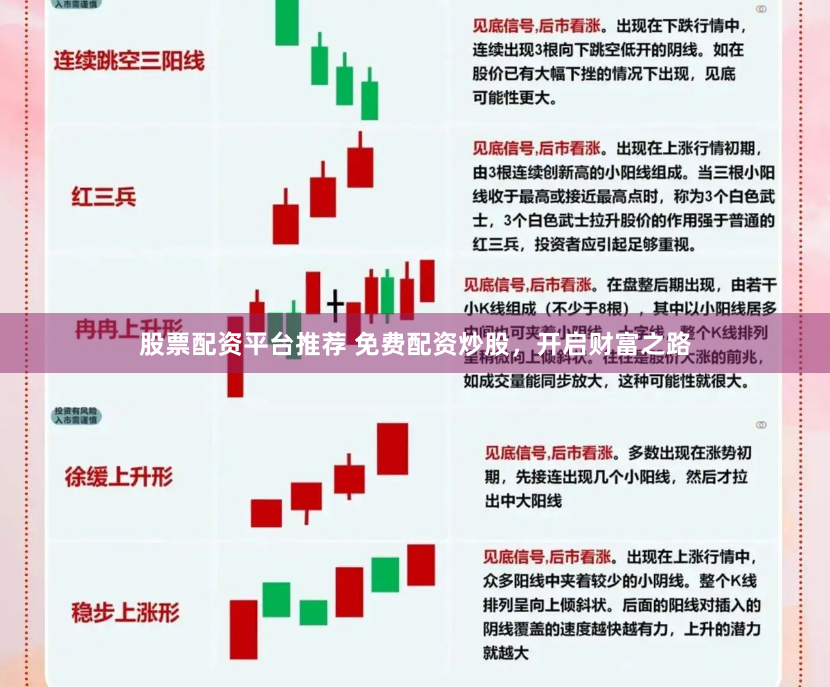 股票配资平台推荐 免费配资炒股，开启财富之路