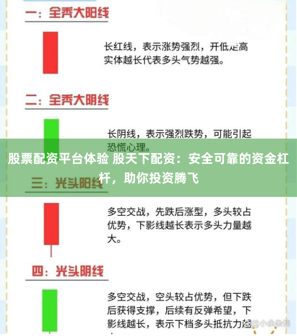 股票配资平台体验 股天下配资：安全可靠的资金杠杆，助你投资腾飞
