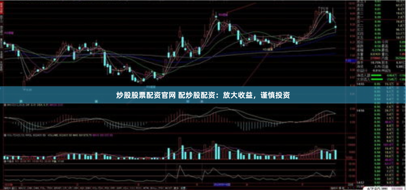 炒股股票配资官网 配炒股配资：放大收益，谨慎投资