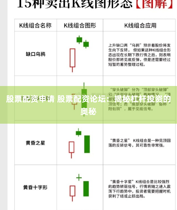 股票配资申请 股票配资论坛：揭秘杠杆投资的奥秘