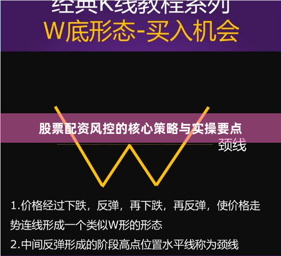 股票配资风控的核心策略与实操要点
